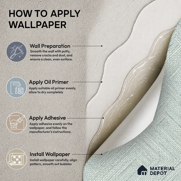 81290-3 | 5 Meter x 42 Inch PVC Patterned Look Wallpaper - 57 Sq. Ft. | Minimum 15% wastage during installation