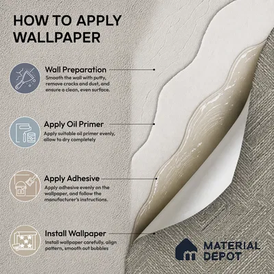 81290-5 | 5 Meter x 42 Inch PVC Patterned Look Wallpaper - 57 Sq. Ft. | Minimum 15% wastage during installation