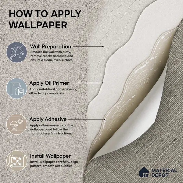 81290-5 | 5 Meter x 42 Inch PVC Patterned Look Wallpaper - 57 Sq. Ft. | Minimum 15% wastage during installation