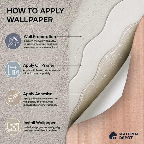 81291-5 | 5 Meter x 42 Inch PVC Texture Look Wallpaper - 57 Sq. Ft. | Minimum 15% wastage during installation