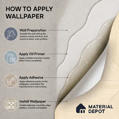 81293-1 | 5 Meter x 42 Inch PVC Geometric Look Wallpaper - 57 Sq. Ft. | Minimum 15% wastage during installation