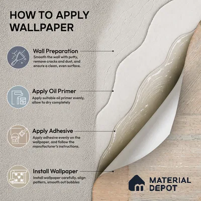 81293-3 | 5 Meter x 42 Inch PVC Geometric Look Wallpaper - 57 Sq. Ft. | Minimum 15% wastage during installation