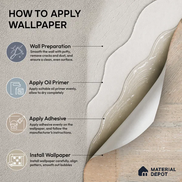 81293-3 | 5 Meter x 42 Inch PVC Geometric Look Wallpaper - 57 Sq. Ft. | Minimum 15% wastage during installation