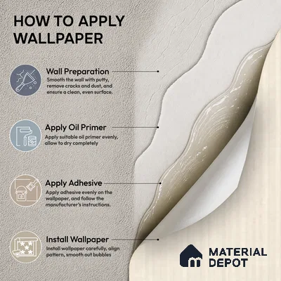 81294-1 | 5 Meter x 42 Inch PVC Patterned Look Wallpaper - 57 Sq. Ft. | Minimum 15% wastage during installation
