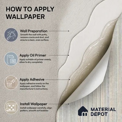 81294-3 | Sage Vertical Lines PVC Patterned Wallpaper - 5 Meter x 42 Inch, 57 Sq. Ft. (Min. 15% Wastage)