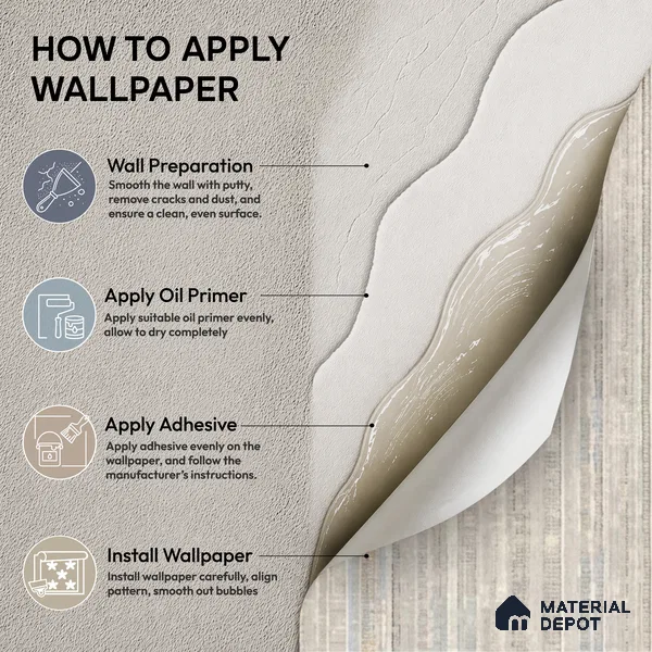 81294-4 | 5 Meter x 42 Inch PVC Patterned Look Wallpaper - 57 Sq. Ft. | Minimum 15% wastage during installation
