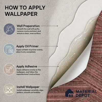 81295-4 | 5 Meter x 42 Inch PVC Patterned Look Wallpaper - 57 Sq. Ft. | Minimum 15% wastage during installation
