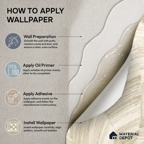 81296-1 | 5 Meter x 42 Inch PVC Patterned Look Wallpaper - 57 Sq. Ft. | Minimum 15% wastage during installation