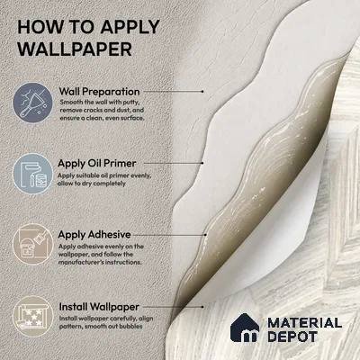 81296-2 | 5 Meter x 42 Inch PVC Patterned Look Wallpaper - 57 Sq. Ft. | Minimum 15% wastage during installation