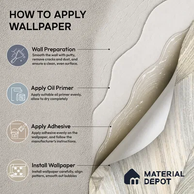 81296-3 | 5 Meter x 42 Inch PVC Patterned Look Wallpaper - 57 Sq. Ft. | Minimum 15% wastage during installation