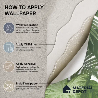 74016-1 | 5 Meter x 42 Inch PVC Florals Look Wallpaper - 57 Sq. Ft. | Minimum 15% wastage during installation