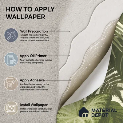 74016-2 | 5 Meter x 42 Inch PVC Florals Look Wallpaper - 57 Sq. Ft. | Minimum 15% wastage during installation