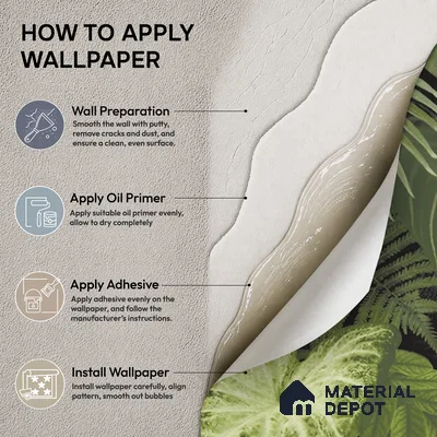 74016-3 | Green Palm Jungle PVC Floral Wallpaper - 5 Meter x 42 Inch, 57 Sq. Ft. (Min. 15% Wastage)