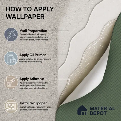 74017-4 | 5 Meter x 42 Inch PVC Plain Look Wallpaper - 57 Sq. Ft. | Minimum 10% wastage during installation