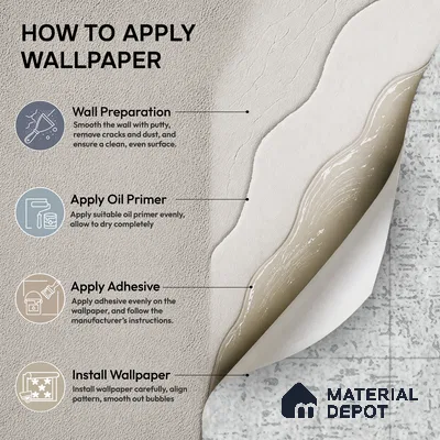 74018-2 | 5 Meter x 42 Inch PVC Texture Look Wallpaper - 57 Sq. Ft. | Minimum 15% wastage during installation