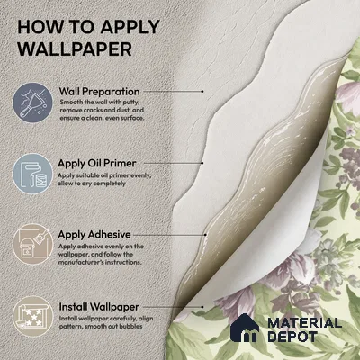 74019-3 | Green Hydrangea Blooms PVC Floral Wallpaper - 5 Meter x 42 Inch, 57 Sq. Ft. (Min. 15% Wastage)