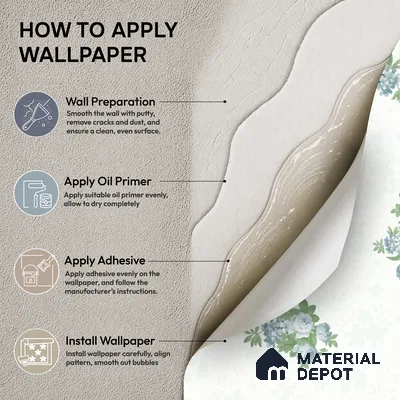 74026-1 | 5 Meter x 42 Inch PVC Florals Look Wallpaper - 57 Sq. Ft. | Minimum 15% wastage during installation