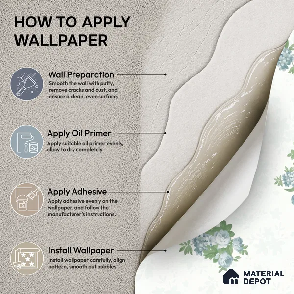 74026-1 | 5 Meter x 42 Inch PVC Florals Look Wallpaper - 57 Sq. Ft. | Minimum 15% wastage during installation