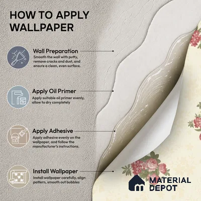 74026-2 | 5 Meter x 42 Inch PVC Florals Look Wallpaper - 57 Sq. Ft. | Minimum 15% wastage during installation