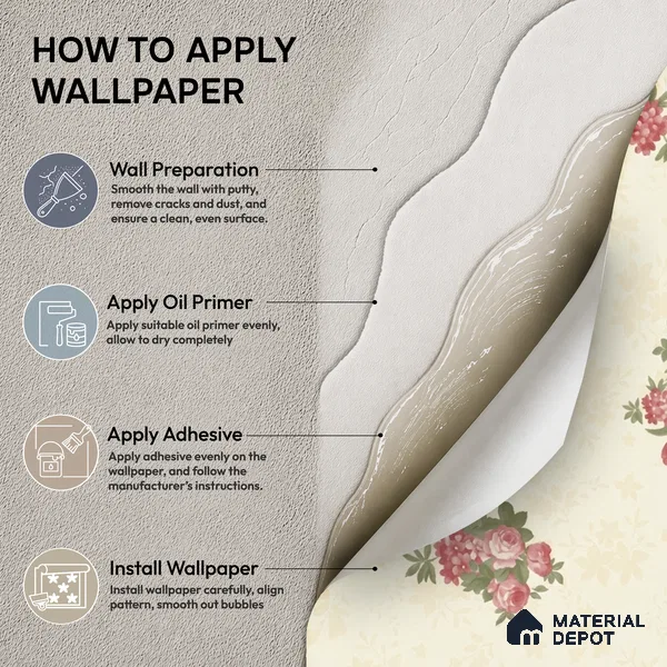 74026-2 | 5 Meter x 42 Inch PVC Florals Look Wallpaper - 57 Sq. Ft. | Minimum 15% wastage during installation