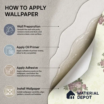 74026-3 | Ivory Blush Rose Sprays PVC Floral Wallpaper - 5 Meter x 42 Inch, 57 Sq. Ft. (Min. 15% Wastage)