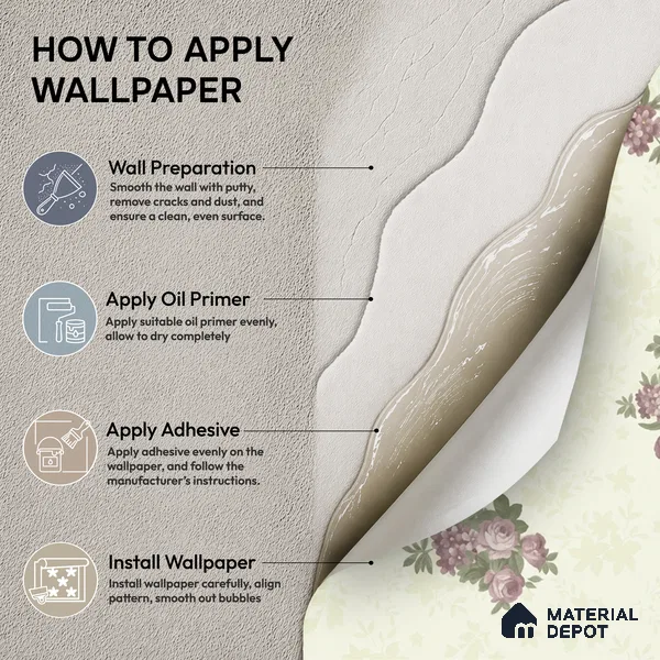 74026-3 | Ivory Blush Rose Sprays PVC Floral Wallpaper - 5 Meter x 42 Inch, 57 Sq. Ft. (Min. 15% Wastage)