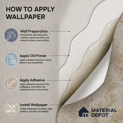 74022-3 | 5 Meter x 42 Inch PVC Patterned Look Wallpaper - 57 Sq. Ft. | Minimum 15% wastage during installation