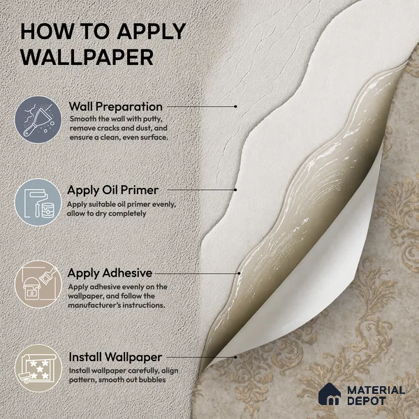 74022-3 | 5 Meter x 42 Inch PVC Patterned Look Wallpaper - 57 Sq. Ft. | Minimum 15% wastage during installation