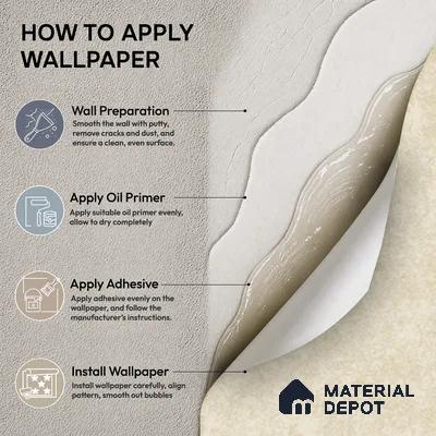 74023-2 | 5 Meter x 42 Inch PVC Texture Look Wallpaper - 57 Sq. Ft. | Minimum 15% wastage during installation