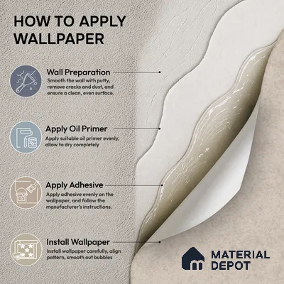 74023-3 | 5 Meter x 42 Inch PVC Texture Look Wallpaper - 57 Sq. Ft. | Minimum 15% wastage during installation