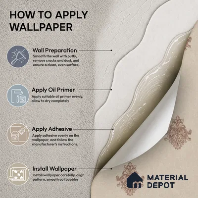 74024-4 | 5 Meter x 42 Inch PVC Damask Look Wallpaper - 57 Sq. Ft. | Minimum 15% wastage during installation