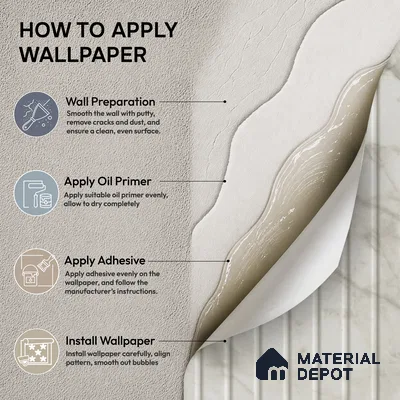 74031-2 | 5 Meter x 42 Inch PVC Patterned Look Wallpaper - 57 Sq. Ft. | Minimum 15% wastage during installation