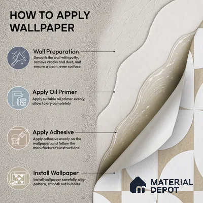 74029-1 | 5 Meter x 42 Inch PVC Patterned Look Wallpaper - 57 Sq. Ft. | Minimum 15% wastage during installation