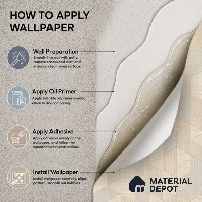 74027-2 | 5 Meter x 42 Inch PVC Patterned Look Wallpaper - 57 Sq. Ft. | Minimum 15% wastage during installation
