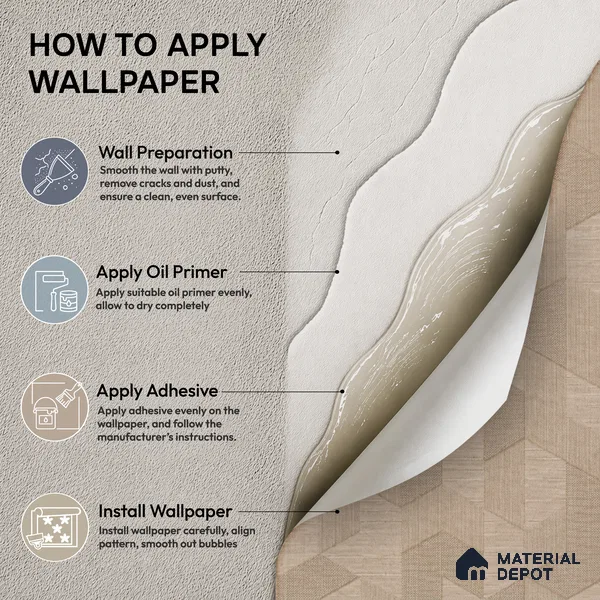 74027-3 | 5 Meter x 42 Inch PVC Patterned Look Wallpaper - 57 Sq. Ft. | Minimum 15% wastage during installation