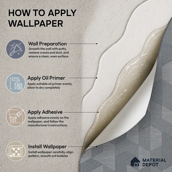 74027-4 | 5 Meter x 42 Inch PVC Patterned Look Wallpaper - 57 Sq. Ft. | Minimum 15% wastage during installation