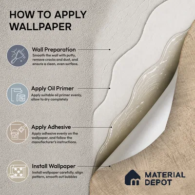 74020-1 | 5 Meter x 42 Inch PVC Texture Look Wallpaper - 57 Sq. Ft. | Minimum 15% wastage during installation