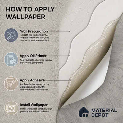 74020-2 | 5 Meter x 42 Inch PVC Texture Look Wallpaper - 57 Sq. Ft. | Minimum 15% wastage during installation