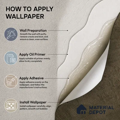 74020-3 | Olive Concrete Wash PVC Textured Wallpaper - 5 Meter x 42 Inch, 57 Sq. Ft. (Min. 15% Wastage)