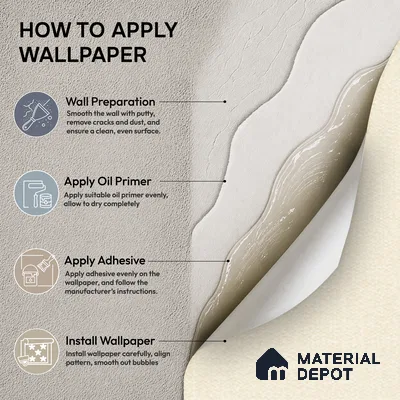 74025-3 | 5 Meter x 42 Inch PVC Plain Look Wallpaper - 57 Sq. Ft. | Minimum 10% wastage during installation