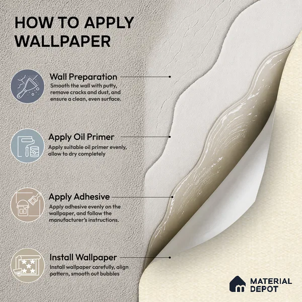 74025-3 | 5 Meter x 42 Inch PVC Plain Look Wallpaper - 57 Sq. Ft. | Minimum 10% wastage during installation