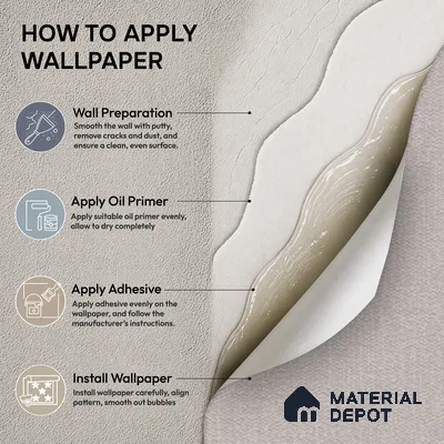 74025-6 | 5 Meter x 42 Inch PVC Plain Look Wallpaper - 57 Sq. Ft. | Minimum 10% wastage during installation