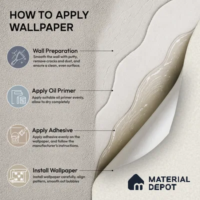 74030-1 | 5 Meter x 42 Inch PVC Plain Look Wallpaper - 57 Sq. Ft. | Minimum 10% wastage during installation