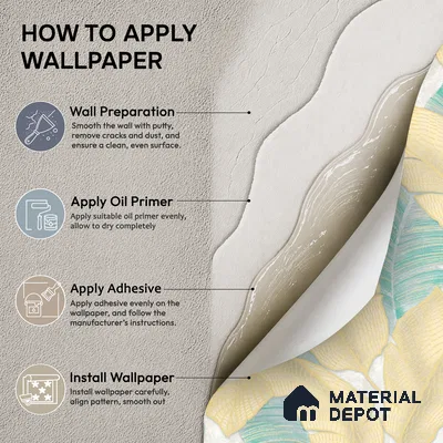 TC 787 | 5 Meter x 42 Inch  Florals Look Wallpaper - 57 Sq. Ft.