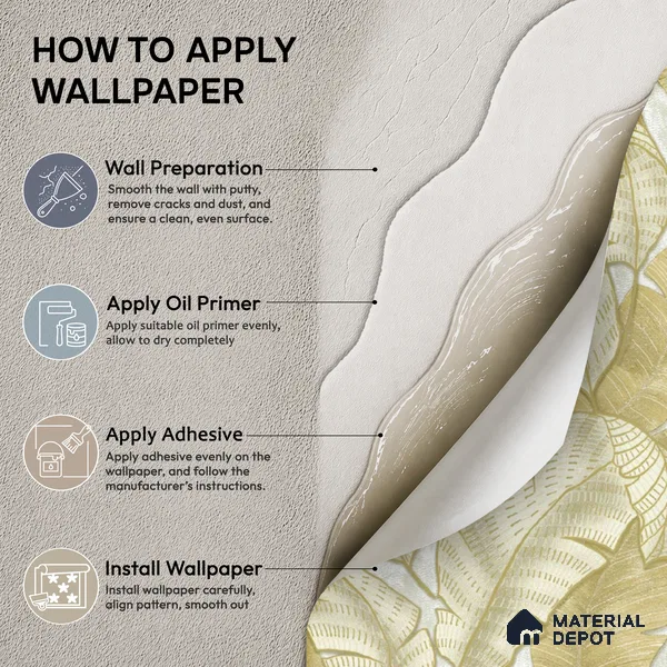 TC 788 | 5 Meter x 42 Inch Florals Look Wallpaper - 57 Sq. Ft.