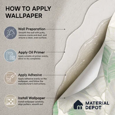 TC 790 | 5 Meter x 42 Inch  Florals Look Wallpaper - 57 Sq. Ft.