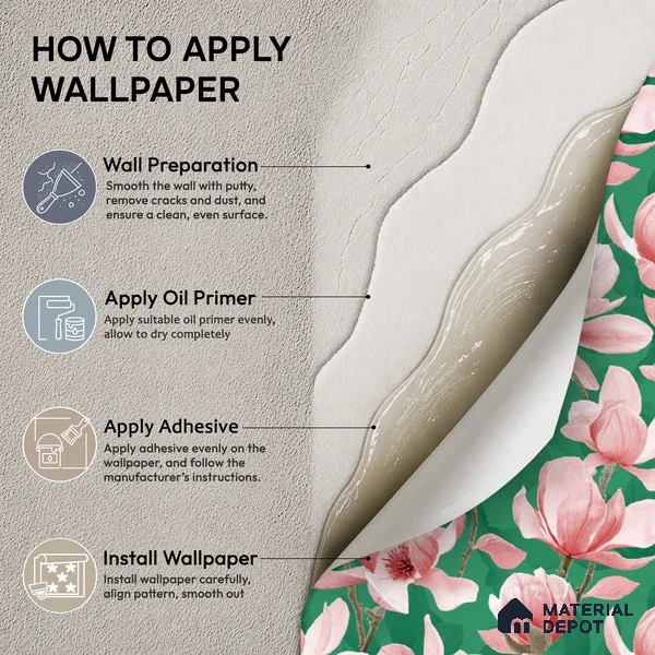 TC 708 | Green Magnolia Bloom Floral Wallpaper - 5 Meter x 42 Inch, 57 Sq. Ft.