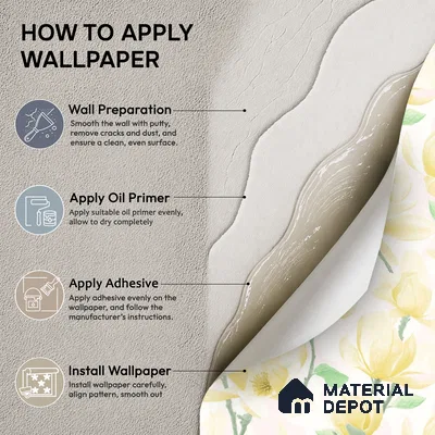 TC 709 | Yellow Magnolia Bloom Floral Wallpaper - 5 Meter x 42 Inch, 57 Sq. Ft.