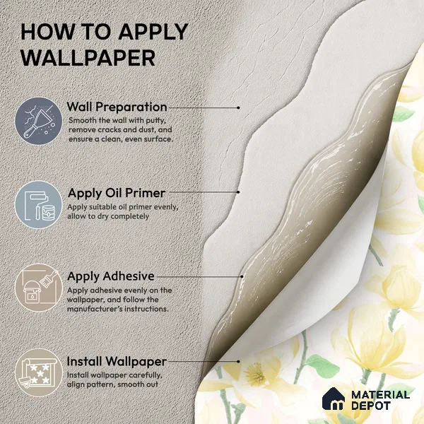 TC 709 | Yellow Magnolia Bloom Floral Wallpaper - 5 Meter x 42 Inch, 57 Sq. Ft.