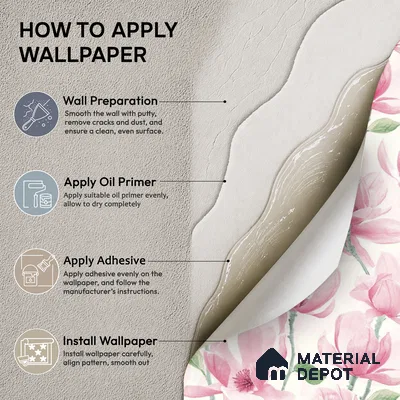 TC 710 | 5 Meter x 42 Inch  Florals Look Wallpaper - 57 Sq. Ft.